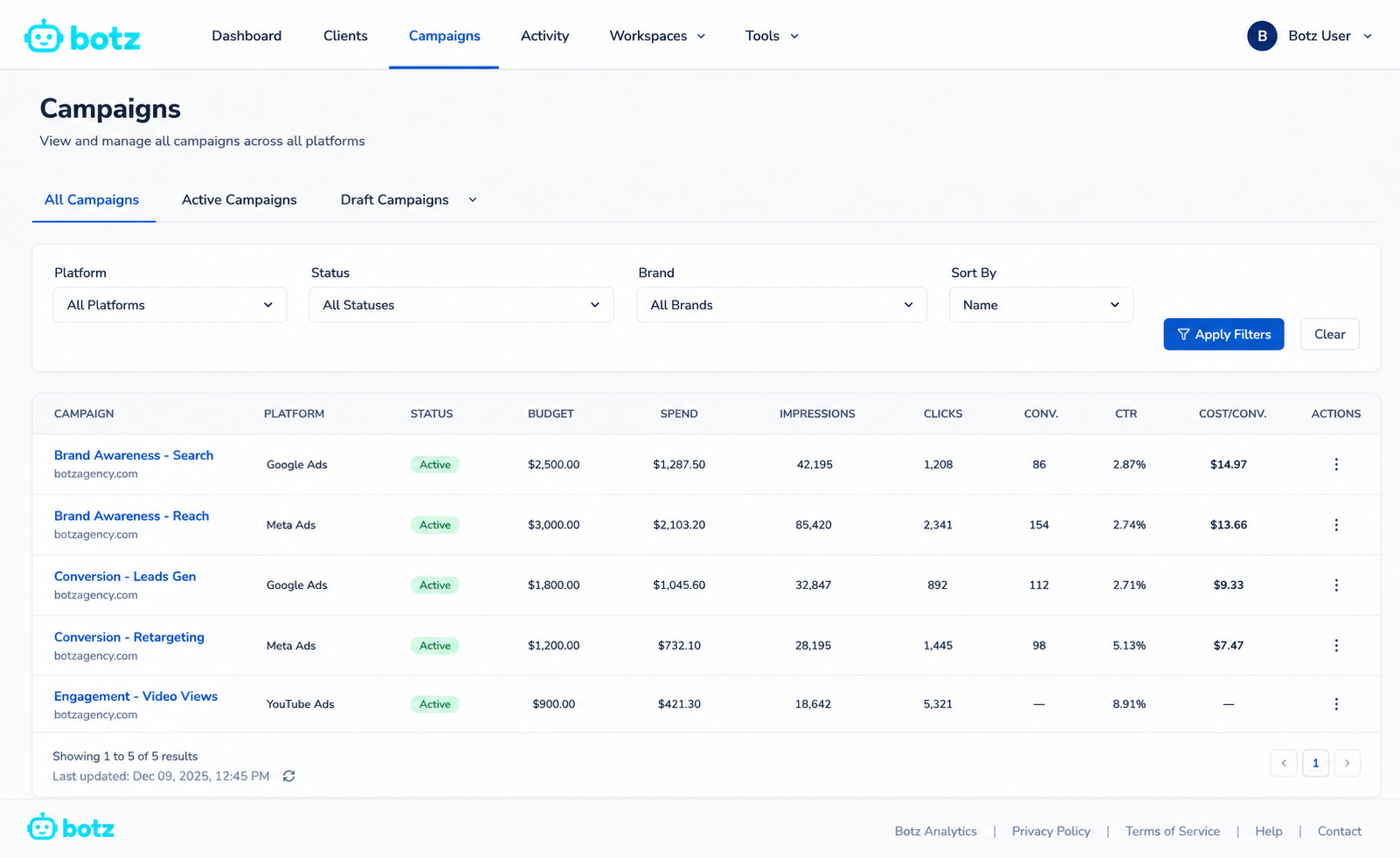 Campanas multicanal — BOTZ Growth